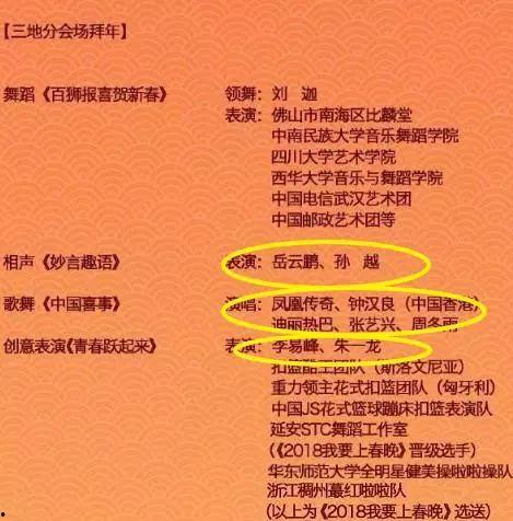 央视春晚节目单爆料最新,揭秘2024央视春晚节目单,精彩亮点抢先看 第3张 央视春晚节目单爆料最新,揭秘2024央视春晚节目单,精彩亮点抢先看 第3张